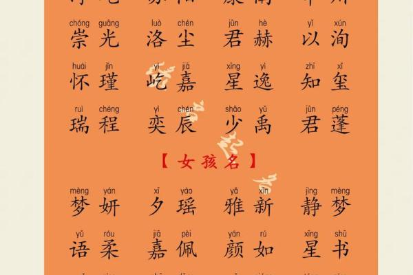 阮姓女宝宝名字精选
