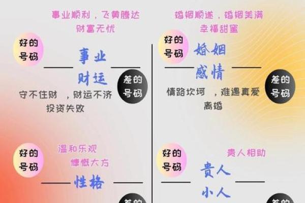 情感磁场：揭秘爱情风水的秘密武器