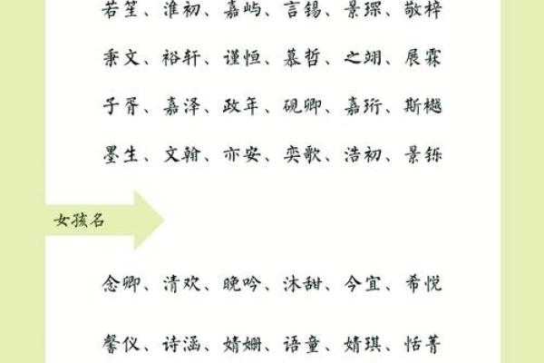 奶爸姓名创意：寓意深远的宝宝名字大全