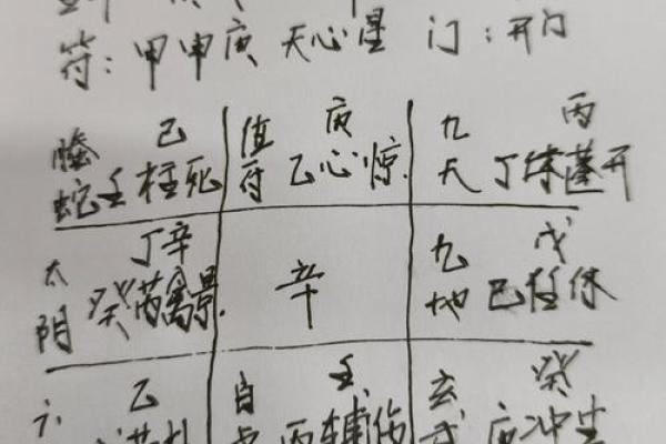 八字风水宝典：掌握命运，改写人生轨迹