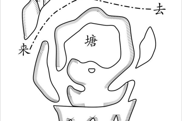 探索福地风水学在生活中的应用