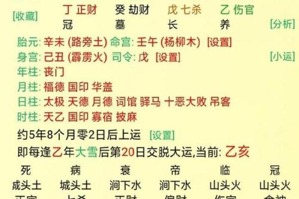 生辰八字与车牌号吉凶的关系解析