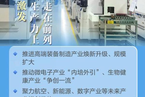 驰起科技引领：推动行业发展的前沿力量