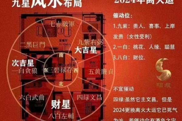 墙壁风水布局，让你的家充满正能量