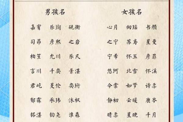 灵动宝贝：侧分风格的名字精选