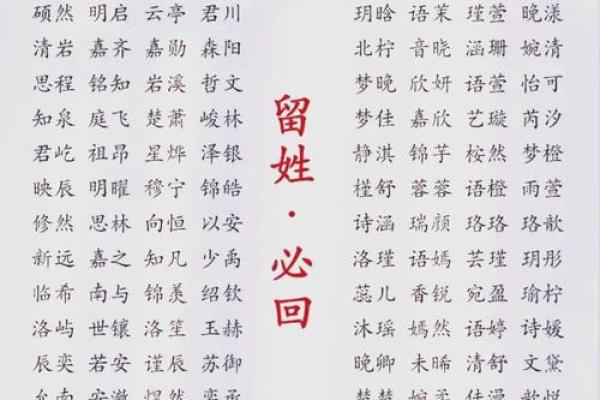 鸡年七月宝宝好名字推荐