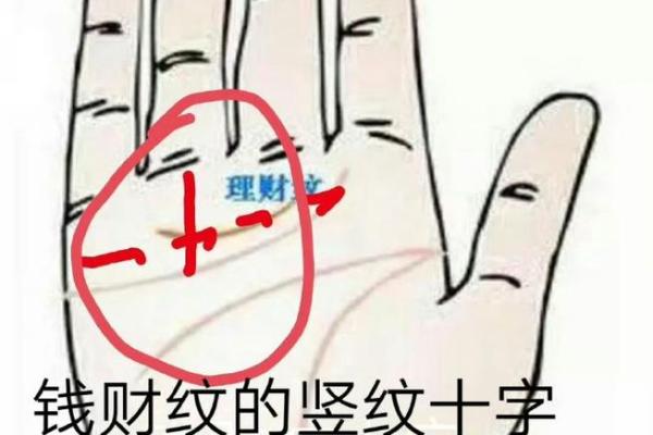 手相中的秘密宝藏：如何一眼识别钱财纹？