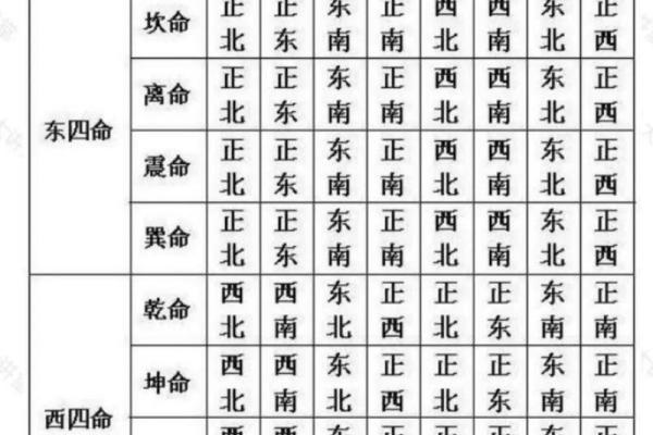 卧室风水秘籍：床头摆放，助你一夜好梦富贵来