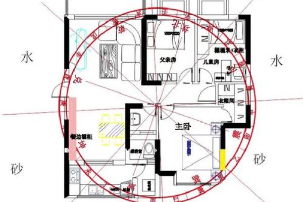 风水学中的太极理念及其在环境布局中的应用解析