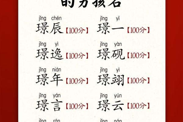 绍字男孩名字盘点：寓意美好，文化底蕴深厚的名字推荿