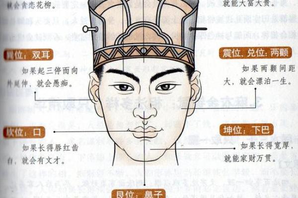 面相奥秘：揭秘天中有凹坑的面相特征
