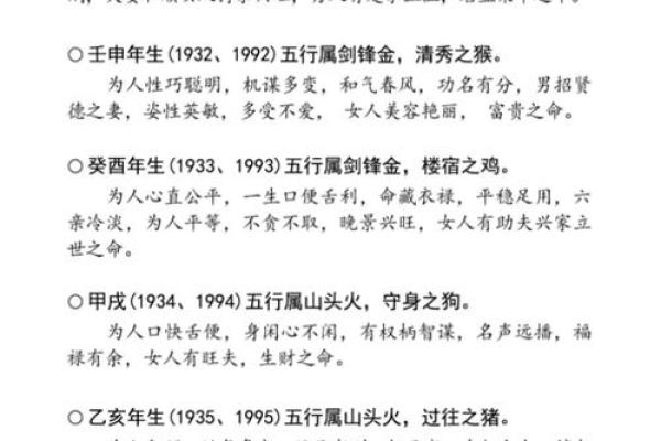 2000年出生的你，命运轨迹大揭秘！