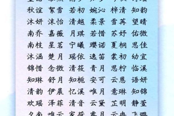 土命女孩取名攻略：挖掘土壤中的独特魅势