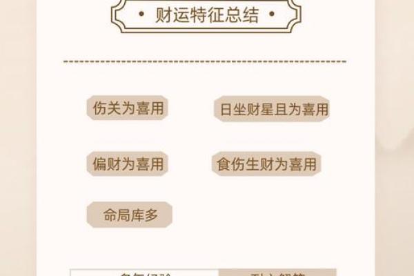 赢钱秘籍：揭秘名字对财运的影哿