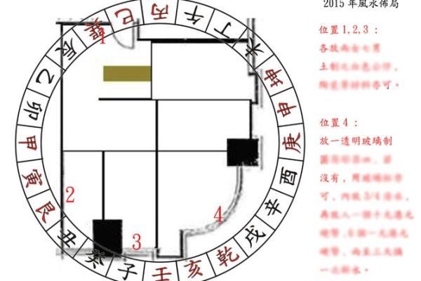 宅邸风水宝典：揭秘家居摆设的神秘力量
