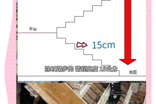 楼梯下藏风水秘诀，居家运势大提升