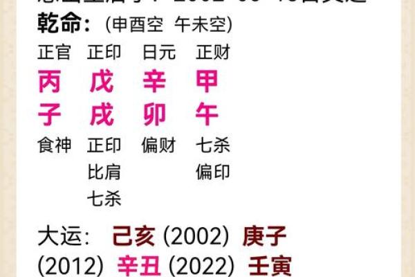甲辰日命理大解析：揭秘你的天赋与运势！