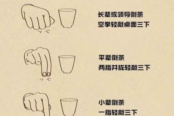 礼仪与茶道：探寻中国传统文化的核心价值