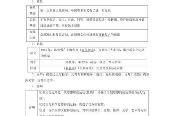 菁冠嘉文化视角下的传统文化复兴路径