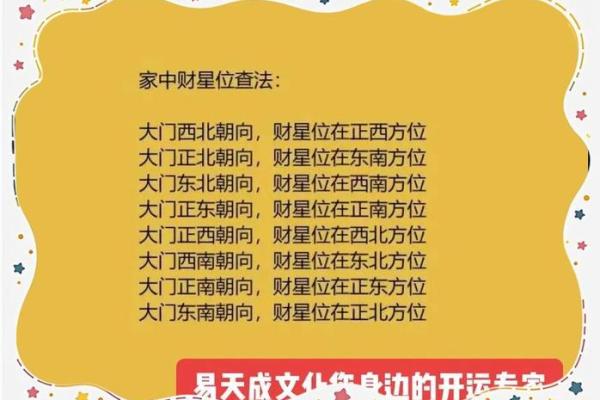 餐厅窗户风水布局，招财纳福的秘密门道