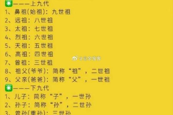 传统姓名中的家族象征与文化内涵