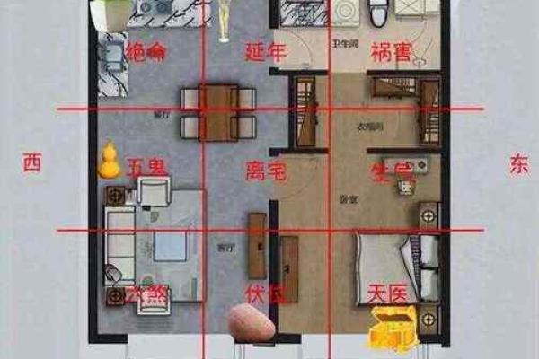一招掌握，富贵满堂：家居风水布局秘法大公开