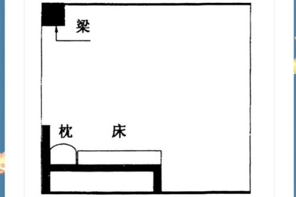 风水布局秘籍：打造家居吉祥空间