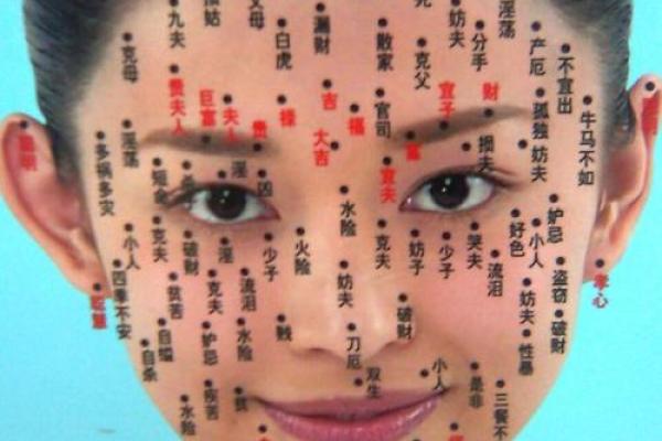 痣相图解：女人脸部痣相的美丽解读