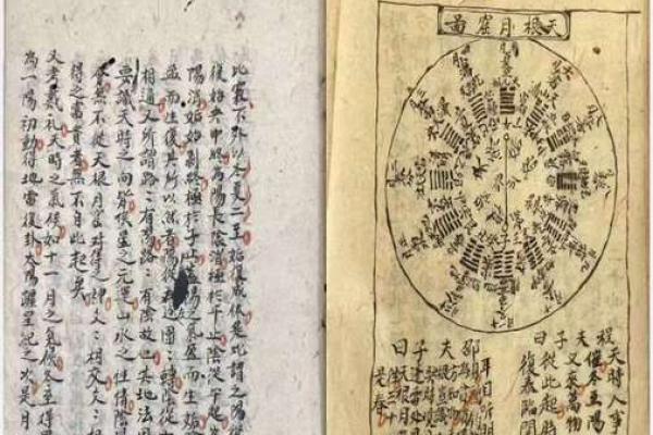 风水大师教你：如何利用风水吸引心仪对象