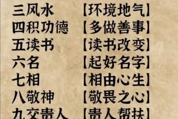 覃哥风水学视频解析：如何通过风水改变命运