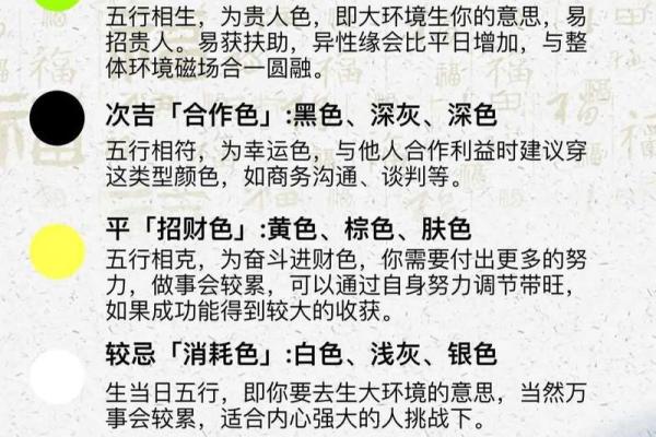 为何选择二十八画名字对运势有益