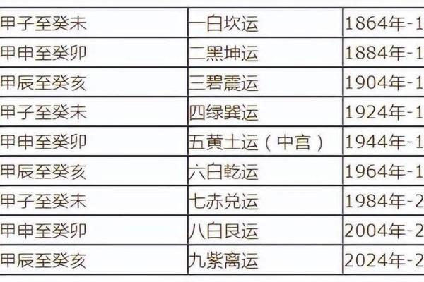 解读地支火旺与个人运势的关系 解读地支火旺与个人运势的关系