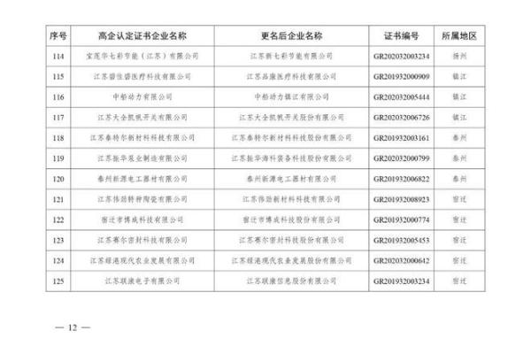 专业抚州起名公司为您提供定制化命名服务