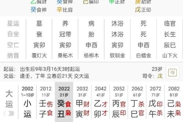 阳宅风水八字揭秘：精准断事，财运亨通
