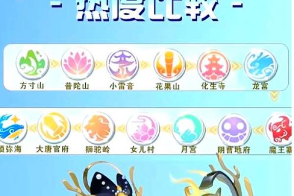 网游门派字号集：别具一格姓名解枿