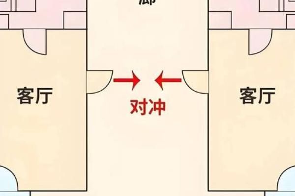 家居风水秘籍：客厅布局，让你的家财运亨通