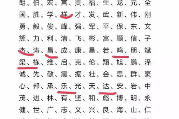 属鸡的人名字如何起得既有寓意又有吉祥