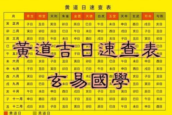 如何通过老黄历解读生辰八字的奥秘