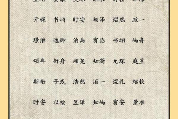如何理解佳晨这个名字的象征意义