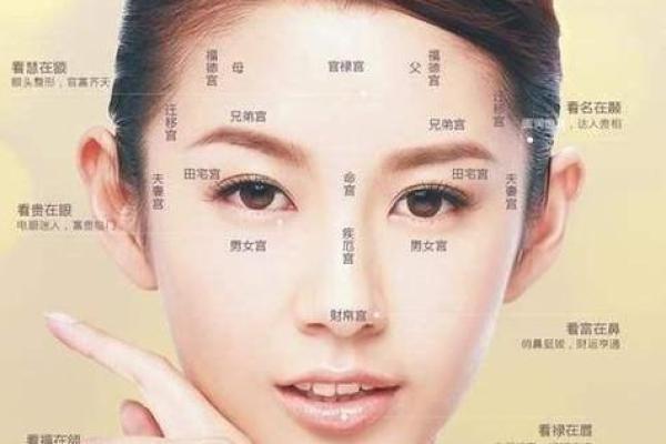 麻衣神相女人痣相：看痣识命运，破解神秘面相密码！