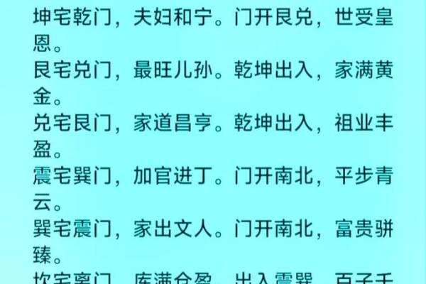 达州阳宅风水秘籍：布局特点揭秘，让您家居风水大升级