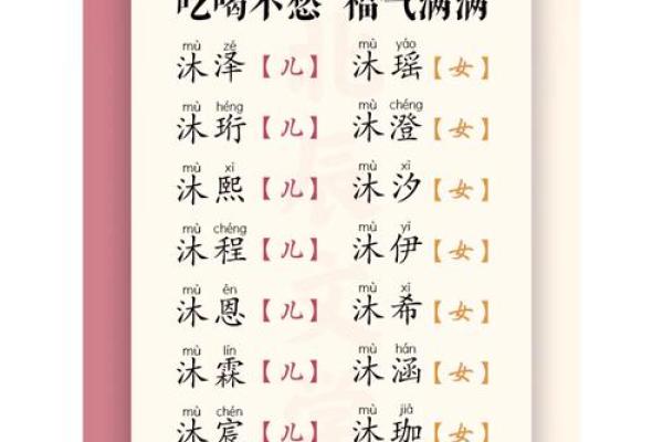 带有泽字的宝宝名字精选
