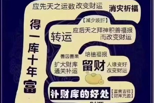 2023年必看！香港顶尖命理大师教你如何转运！