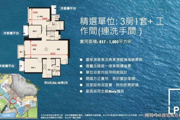 住宅 beneath 商业巨头，风水秘籍揭秘黄金地段