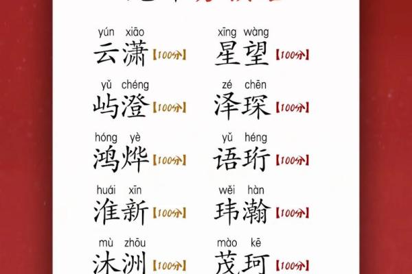贺姓猴宝宝吉祥名汇总