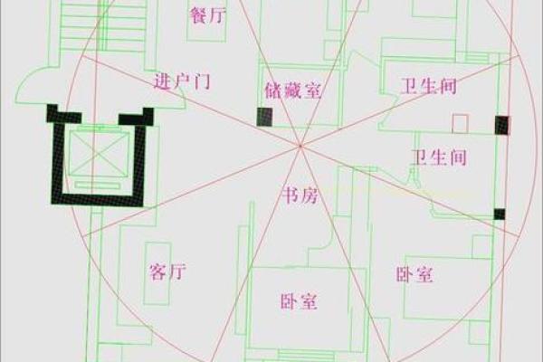 卧室风水布局：打造吉星高照的温馨港湾