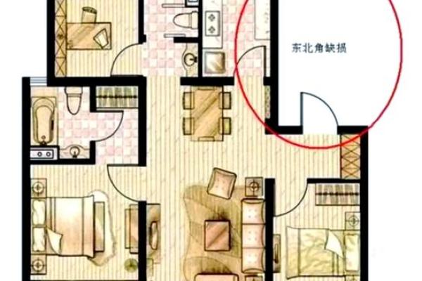 国企风水布局秘籍：全面解析风水布局图解大全