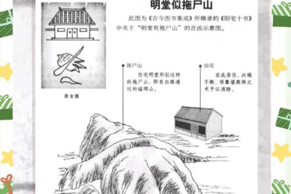 医院近邻风水佳？揭秘住宅风水秘密