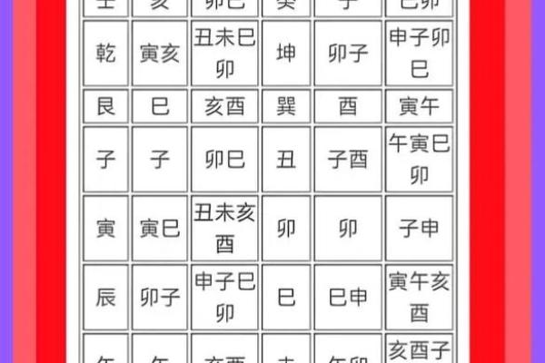 如何通过地支禄神影响个人运势 如何通过地支禄神影响个人运势