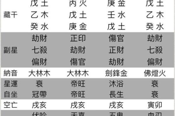 住宅风水与运势密切相关